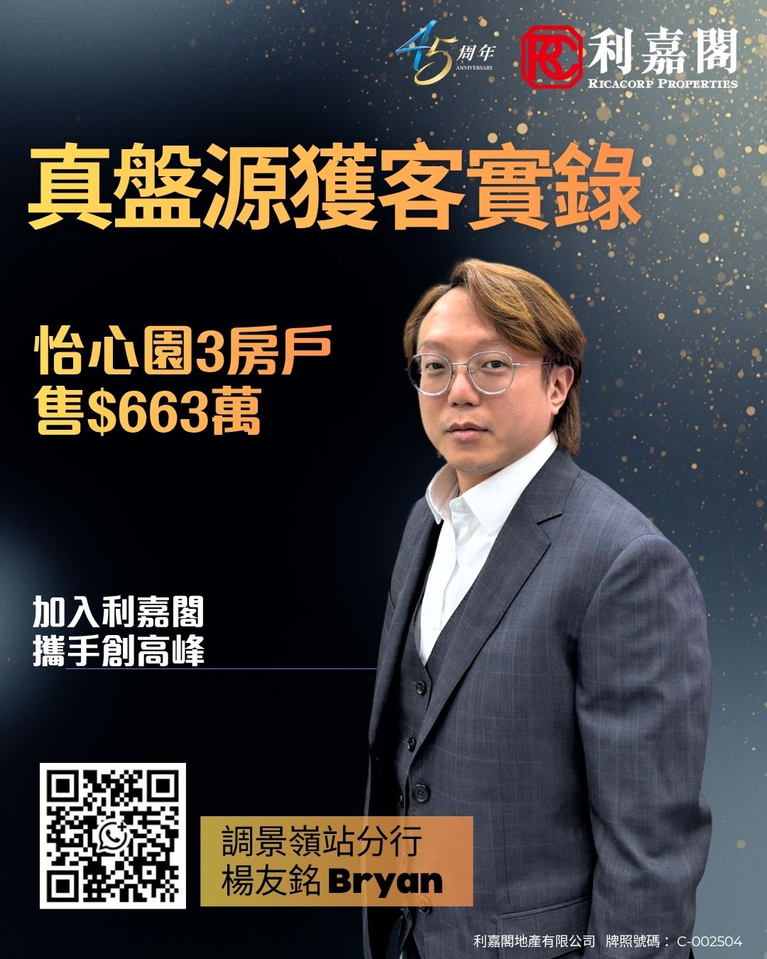 區內客663萬購將軍澳怡心園3房戶 業主2016年買入 物業升值33% | 利嘉閣地產有限公司 利嘉閣地產調景嶺站分行經理楊友銘(Bryan)稱,促成將軍澳怡心園1座高層E室的二手成交,實用面積約604方呎,3房間隔,區內客以663萬元合理價成交,折合實用面積呎價10,977元。據悉,原業主於2016年以約498萬元買入單位,現帳面獲利約165萬元,期內物業升值約33%。 undefined