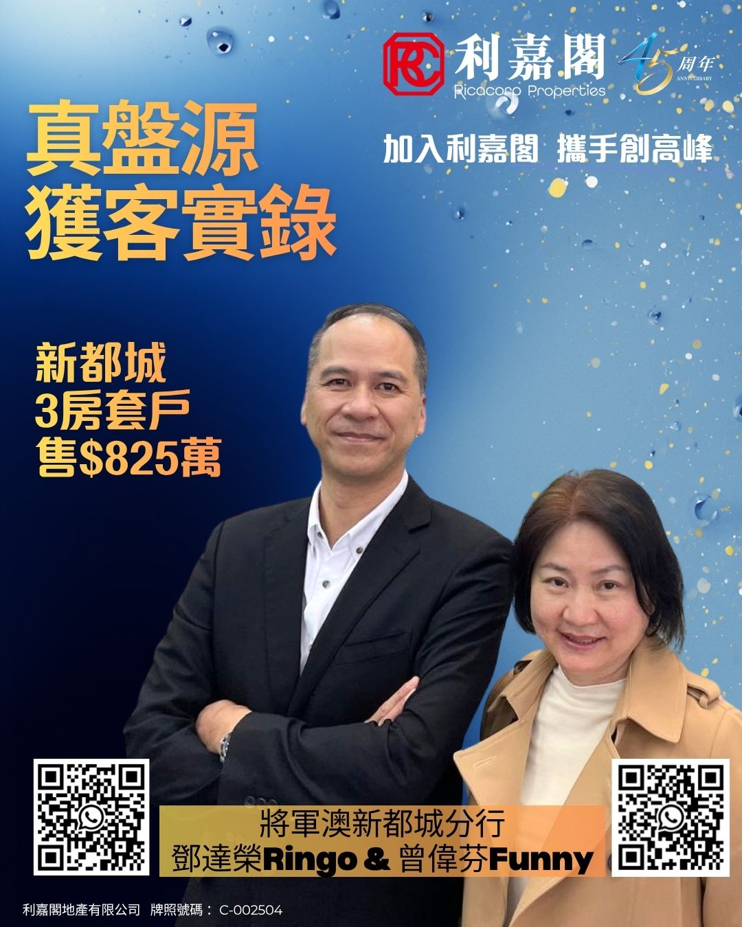 換樓客825萬購將軍澳新都城3房套戶 一手業主2000年買入 物業升值逾2倍 | 利嘉閣地產有限公司 利嘉閣地產將軍澳新都城分行首席聯席董事鄧達榮(Ringo)稱，該行客戶主任曾偉芬(Funny)促成將軍澳新都城3期4座低層E室的二手成交，實用面積約631方呎，3房1套望池景。區內換樓客心儀屋苑位置佳，以825萬元承接，呎價約13,074元。據悉，業主2000年以約258.3萬一手買入，帳面大升逾566萬或近2.2倍。 undefined