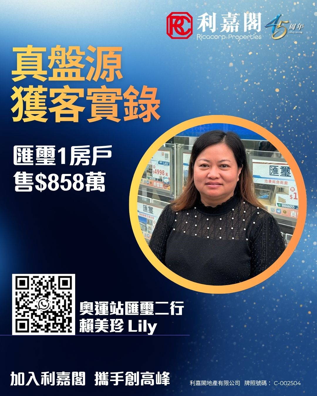 投資客鍾情屋苑位置便利 斥858萬購南昌站匯璽1房戶 | 利嘉閣地產有限公司 利嘉閣地產新西九龍豪宅奧運站匯璽二行聯席董事徐錦榮(Roy)稱，該行高級客戶董事賴美珍(Lily)促成南昌站匯璽3B座中層K室的二手成交，實用面積約379方呎，1房連開放式廚房，望市景。投資客議價後以858萬成交，呎價約22,639元。據悉，業主2017年以約836.6萬一手買入單位，現帳面輕微獲利逾21萬元。 undefined