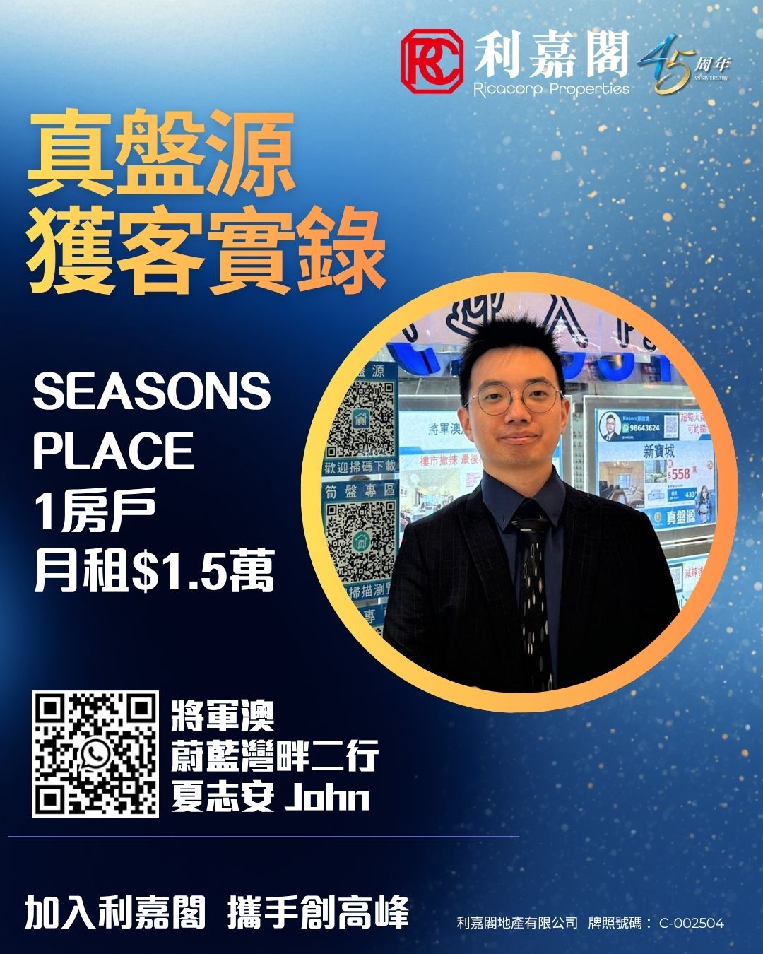 区内客1.5万租日出康城SEASONS PLACE一房户 一手业主去年底买入 即享3.5厘回报 | 利嘉阁地产有限公司 利嘉阁地产将军澳蔚蓝湾畔二行联席董事郑启聪(Kason)称,该行客户经理夏志安(John)促成将军澳日出康城SEASONS PLACE 3B座中层C室的二手租赁成交,实用面积约338方尺,采1房连开放式厨房,区内客议价後以1.5万承租,尺租约44.4元。据了解,业主去年底以约518.9万一手买入,租金回报约3.5厘。 undefined