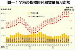 1024A | 利嘉閣地產有限公司