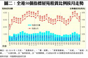 1024B | 利嘉閣地產有限公司