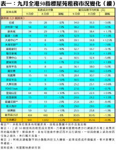 1024D | 利嘉閣地產有限公司