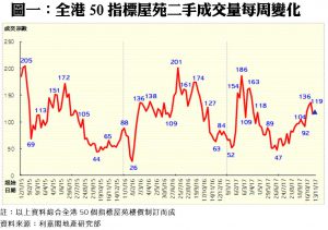 1120A | 利嘉閣地產有限公司