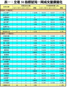 1120B | 利嘉閣地產有限公司