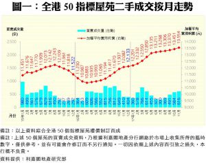 1212a | 利嘉閣地產有限公司