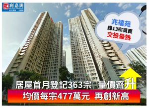 FB0207 | 利嘉閣地產有限公司