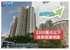 FB0328 | 利嘉閣地產有限公司