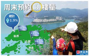 FB0413 | 利嘉閣地產有限公司