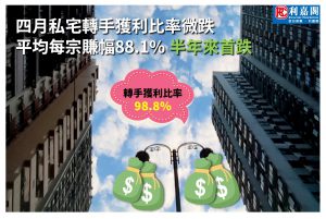 FB0510 | 利嘉閣地產有限公司