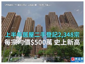 FB0711 | 利嘉閣地產有限公司