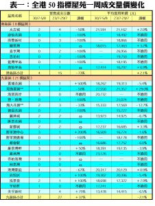0806B | 利嘉閣地產有限公司