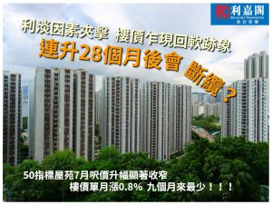 FB0809 | 利嘉閣地產有限公司