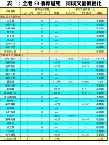 0924B | 利嘉閣地產有限公司