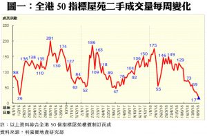 0924A | 利嘉閣地產有限公司