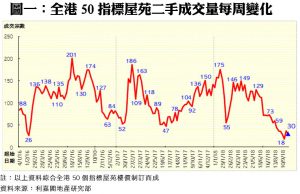 1008A | 利嘉閣地產有限公司