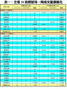 1008B | 利嘉閣地產有限公司