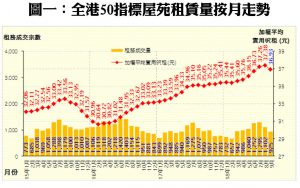 1030AA | 利嘉閣地產有限公司