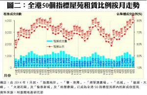 1030BB | 利嘉閣地產有限公司