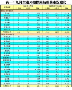 1030CC | 利嘉閣地產有限公司