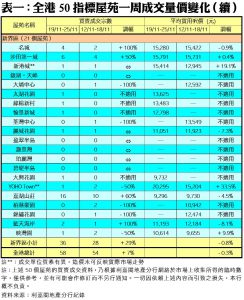 1126C | 利嘉閣地產有限公司
