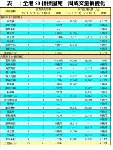 1126B | 利嘉閣地產有限公司