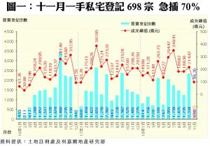 1213a | 利嘉閣地產有限公司