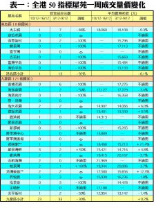 1217B | 利嘉閣地產有限公司