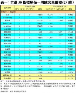 1217C | 利嘉閣地產有限公司