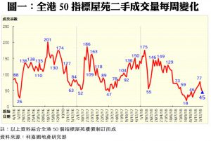 1224AAA | 利嘉閣地產有限公司