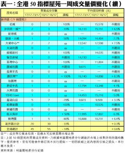 1224CCC | 利嘉閣地產有限公司