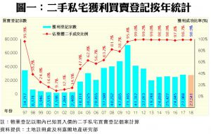 0115a | 利嘉閣地產有限公司