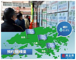 FB0118 | 利嘉閣地產有限公司