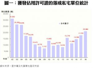 0218a | 利嘉閣地產有限公司