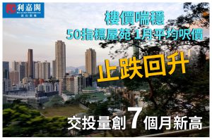FB0221 | 利嘉閣地產有限公司