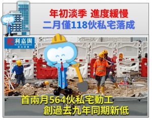 FB0425 | 利嘉閣地產有限公司