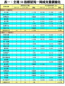 0506B | 利嘉閣地產有限公司