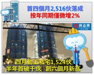 FB0618 | 利嘉閣地產有限公司