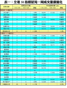 0624B | 利嘉閣地產有限公司