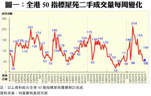 0624A | 利嘉閣地產有限公司