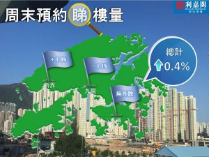 30082019 | 利嘉閣地產有限公司