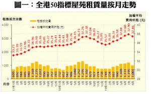0925A | 利嘉閣地產有限公司