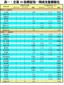 1008B | 利嘉閣地產有限公司