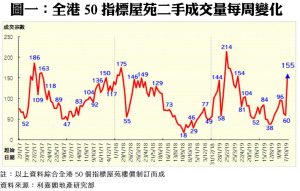1021A | 利嘉閣地產有限公司