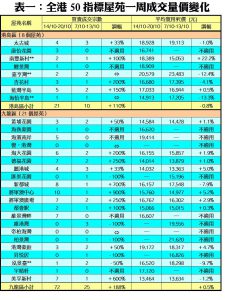 1021B | 利嘉閣地產有限公司