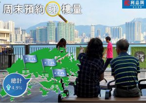 2510 | 利嘉閣地產有限公司