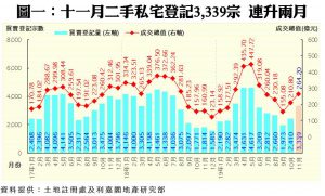 1205a | 利嘉閣地產有限公司