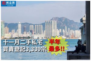 FB1205 | 利嘉閣地產有限公司