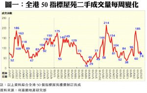 1209A | 利嘉閣地產有限公司