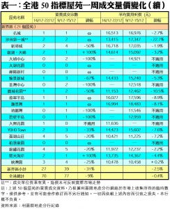 1223C | 利嘉閣地產有限公司